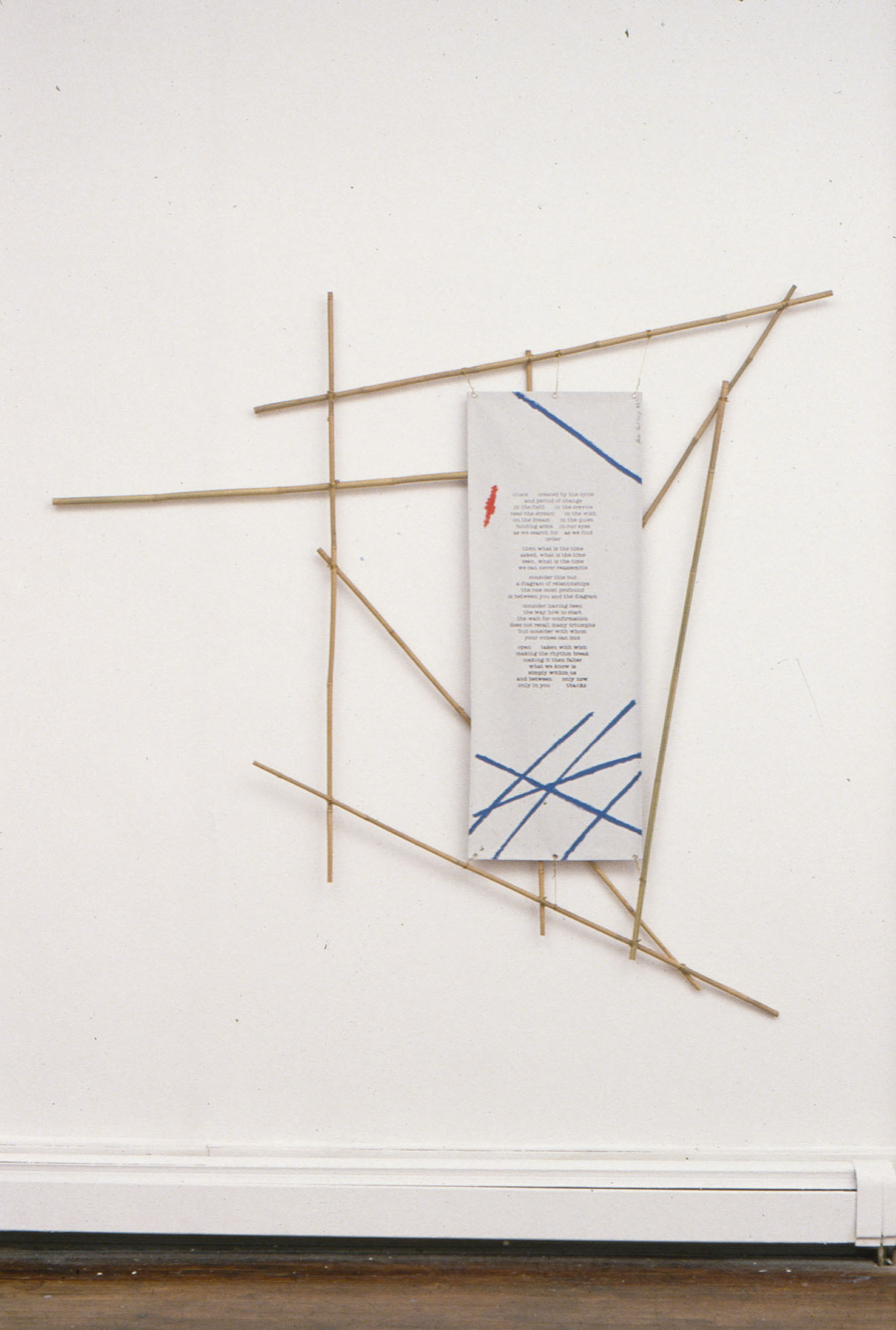 Schlossberg Chaos created by the cycle 1987