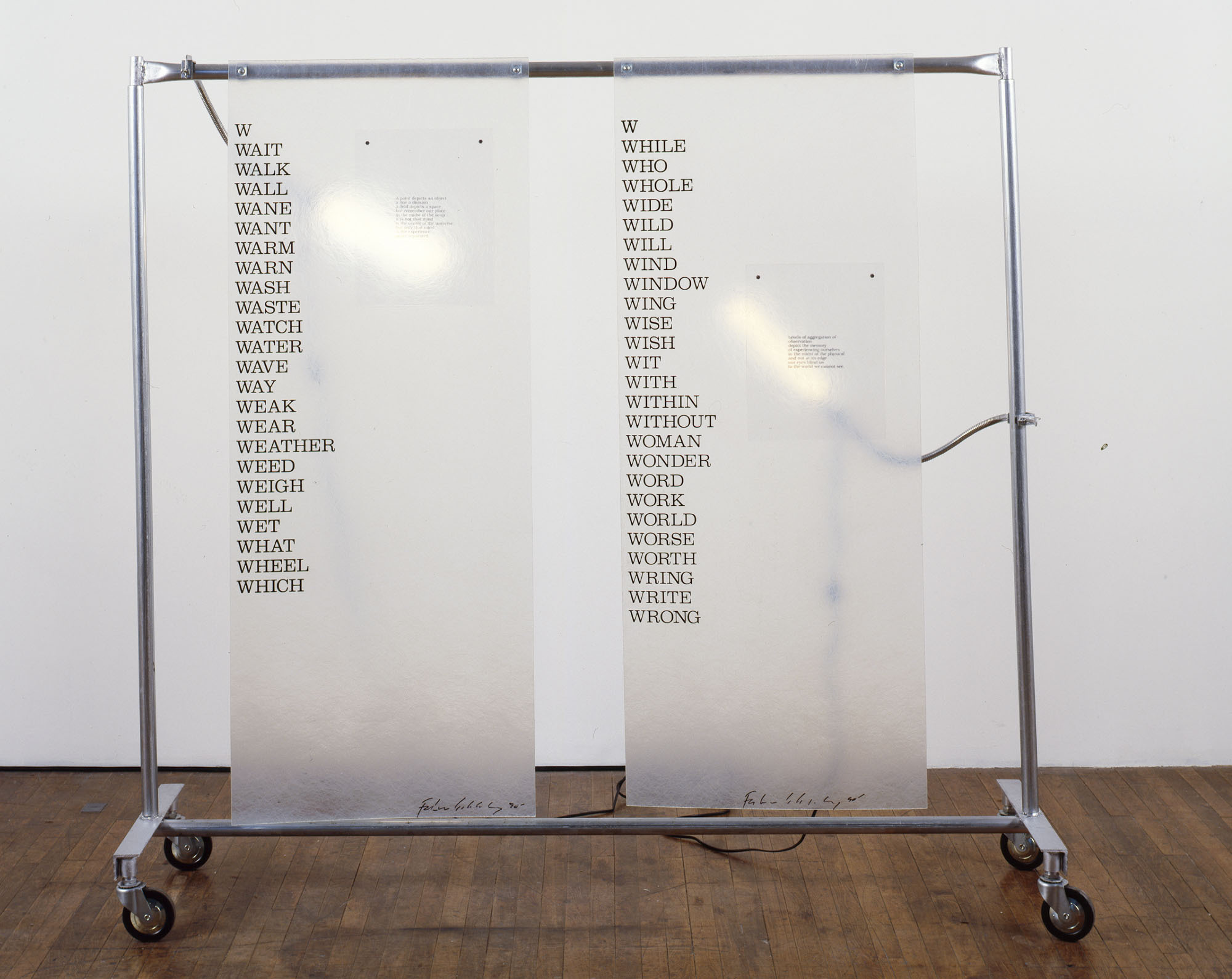 Schlossberg Panels W and W from Word Nerve series 1990